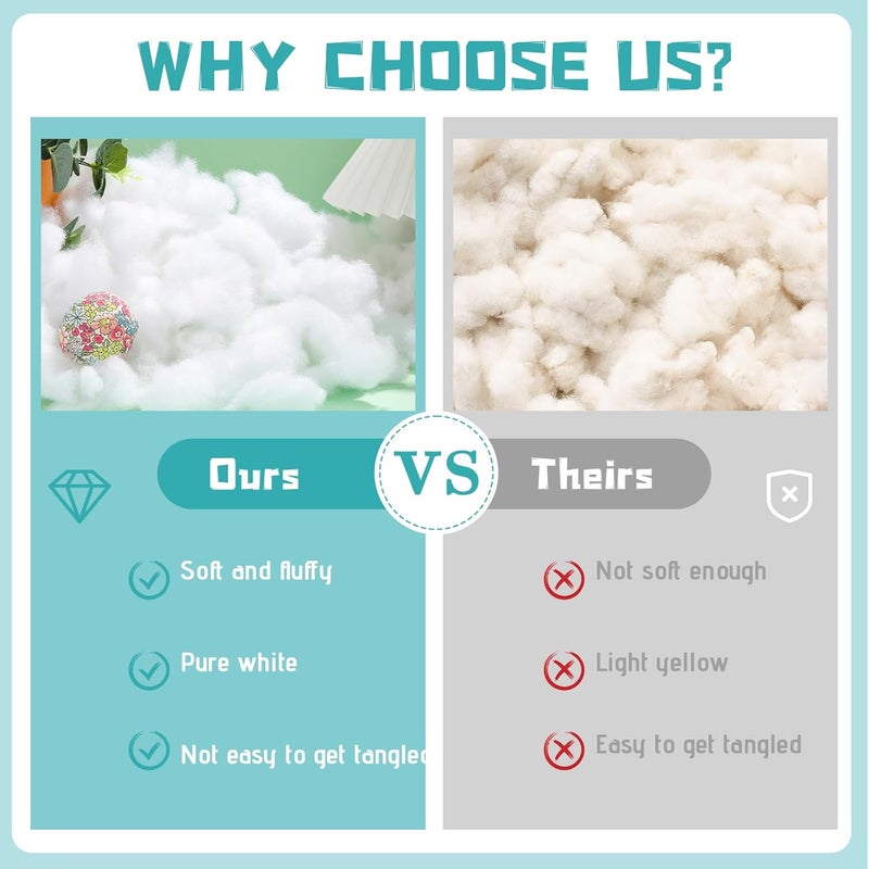 Dercuy Fiber Filling Stuffing, Polyfill Stuffing, 130g/4.58oz Polyester Fiberfill Stuffing, Stuffing for Stuffed Animals, Stuffing for Crochet - Image 4